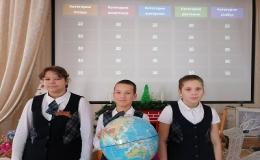 ИНТЕРАКТИНАЯ ВИКТОРИНА " ОКРУЖАЮЩИЙ МИР"