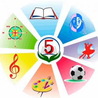 ВНЕУРОЧНАЯ ДЕЯТЕЛЬНОСТЬ В ШКОЛЕ